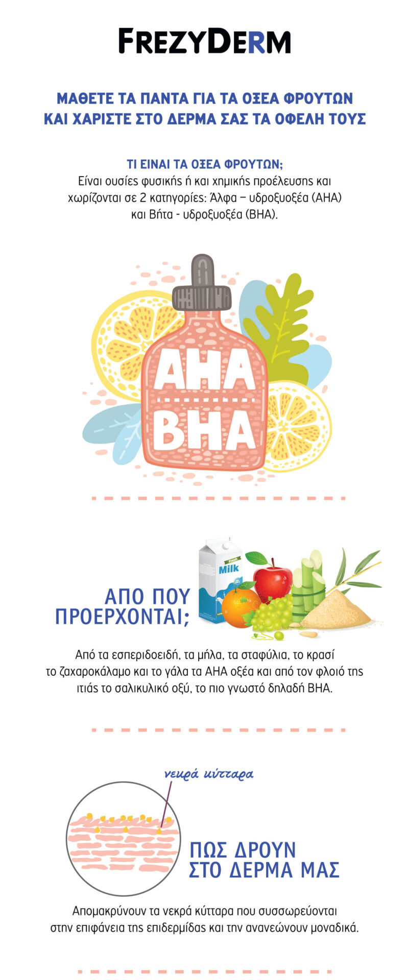fruit acids info 1