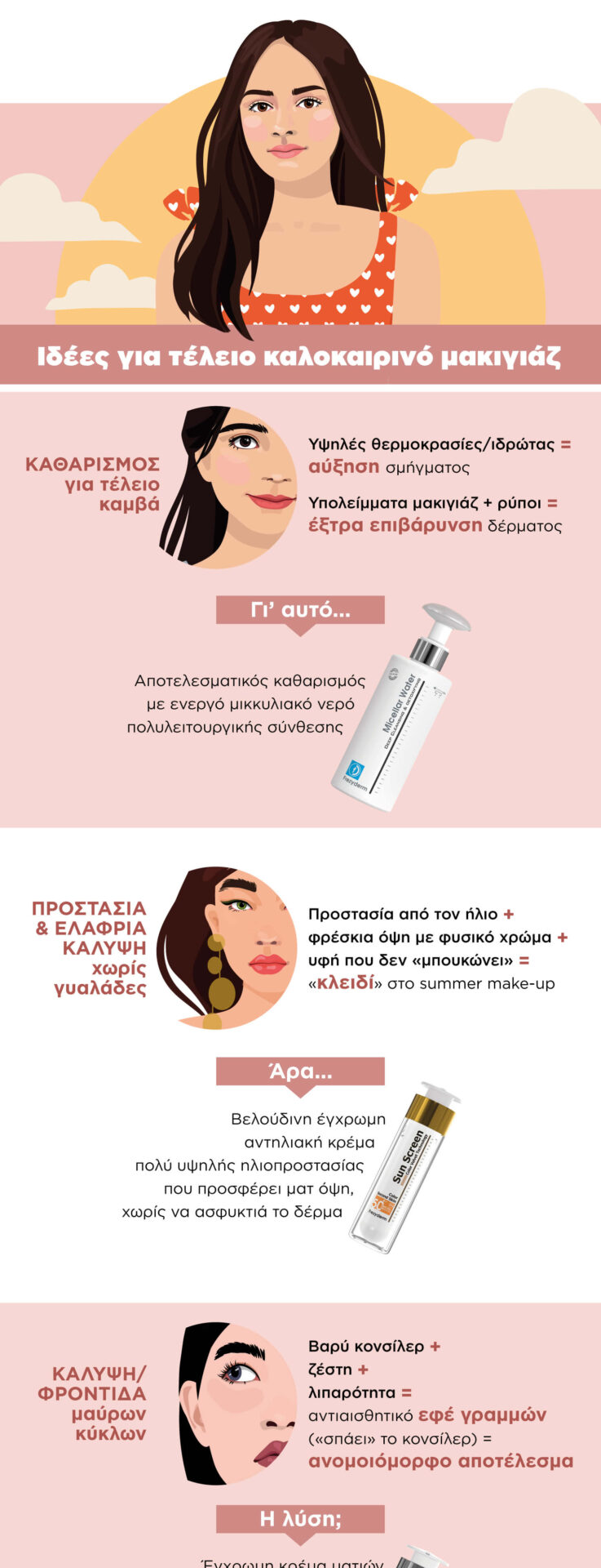 infographic about summer make up