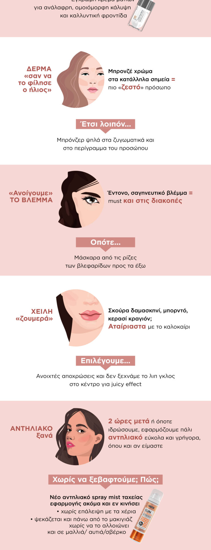 infographic about summer make up