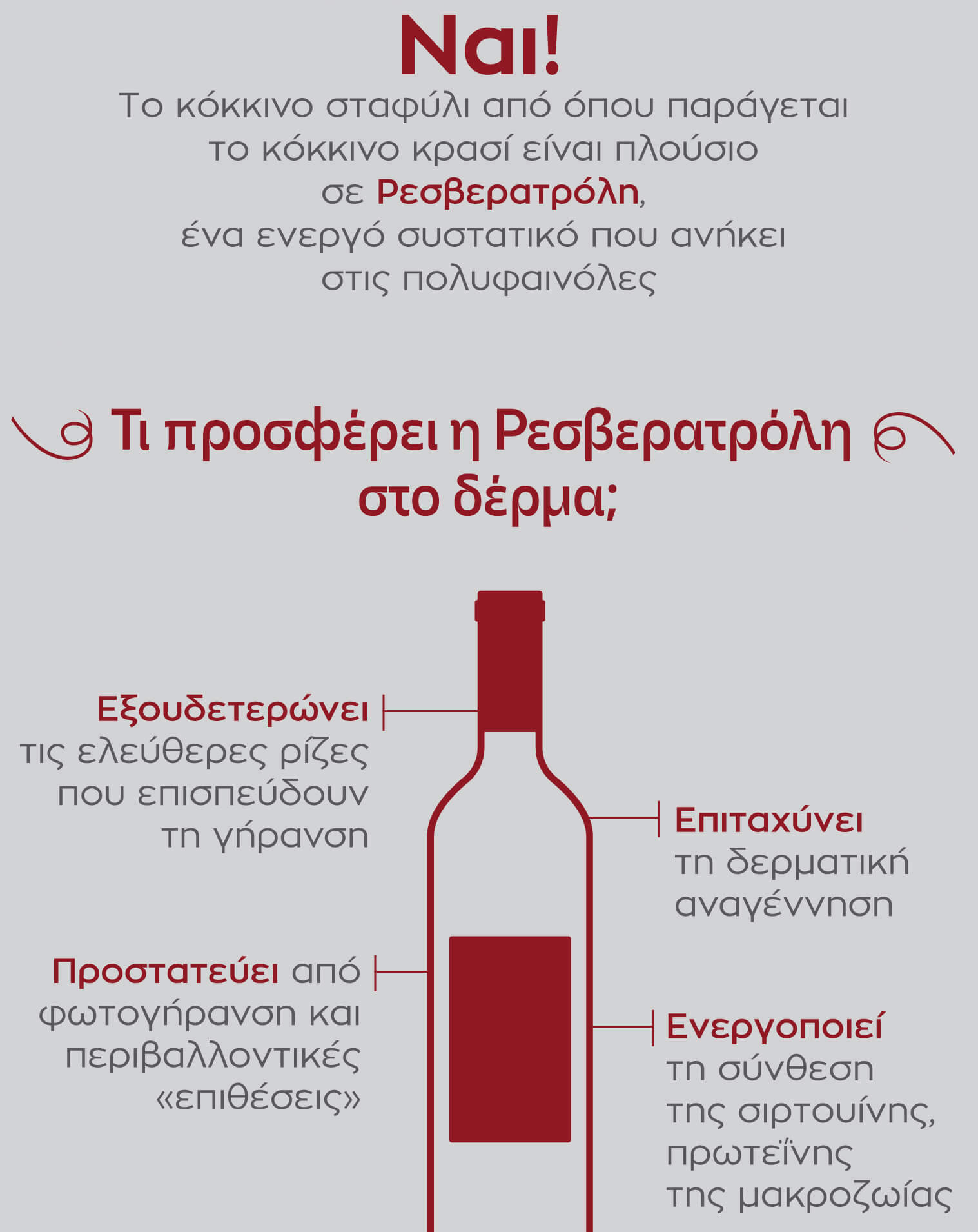 frezyderm infographic about red wine
